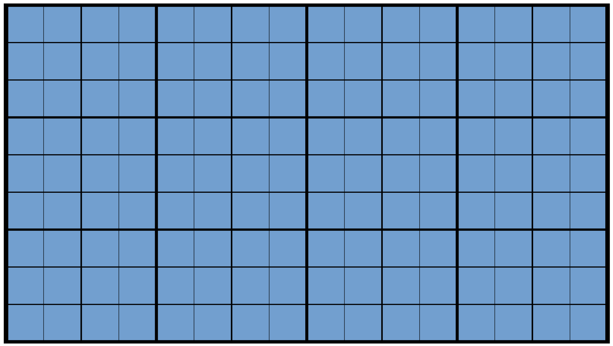 You are currently viewing GRID